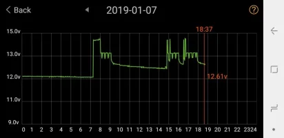 Screenshot_20190107-184349_Battery Monitor.webp