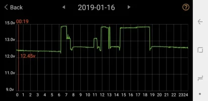 Screenshot_20190117-134449_Battery Monitor.webp