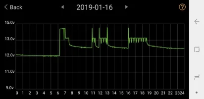 Screenshot_20190117-134721_Battery Monitor.webp