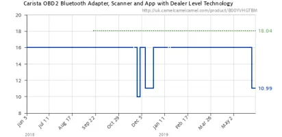 amazon-new.webp