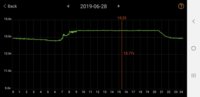 Screenshot_20190715-125137_Battery Monitor.jpg Screenshot_20190715-125137_Battery Monitor.jpg