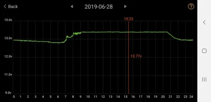 Screenshot_20190715-125137_Battery Monitor.webp