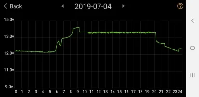 Screenshot_20190718-060414_Battery Monitor.webp