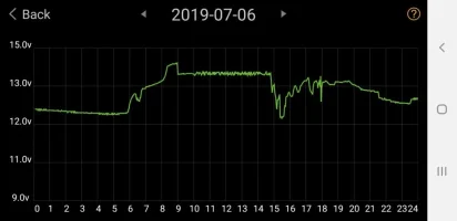 Screenshot_20190718-060421_Battery Monitor.webp