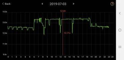 Screenshot_20190718-110831_Battery Monitor.webp