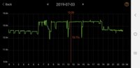 Screenshot_20190718-110831_Battery Monitor.jpg
