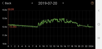 Screenshot_20190723-194133_Battery Monitor.webp