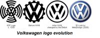 volkswagen-logo-evolution.png