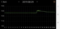 Screenshot_20190903-111344_Battery Monitor.jpg