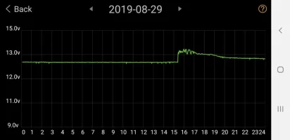Screenshot_20190903-111344_Battery Monitor.jpg