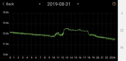 Screenshot_20190903-111351_Battery Monitor.jpg