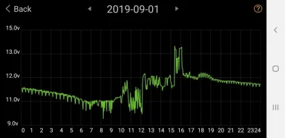 Screenshot_20190903-111358_Battery Monitor.jpg