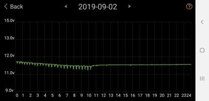 Screenshot_20190903-111405_Battery Monitor.jpg