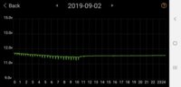 Screenshot_20190903-111405_Battery Monitor.jpg