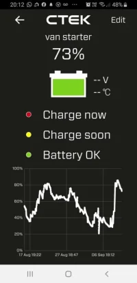 Screenshot_20190911-201241_Battery Sense.webp