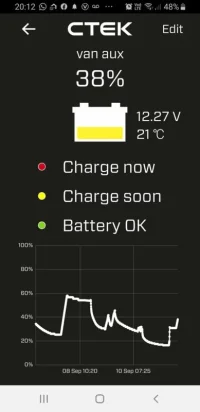 Screenshot_20190911-201259_Battery Sense.webp