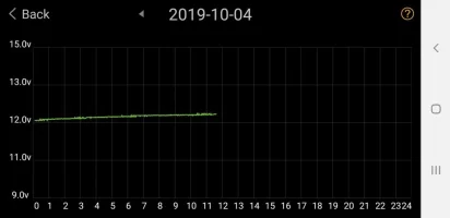 Screenshot_20191004-123614_Battery Monitor.webp Screenshot_20191004-123614_Battery Monitor.webp