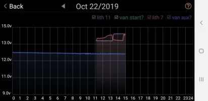 Screenshot_20191022-150302_Multi-Batt Mon.webp