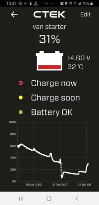 Screenshot_20191023-103710_Battery Sense.webp