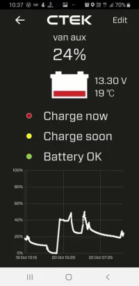 Screenshot_20191023-103723_Battery Sense.webp