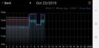 Screenshot_20191023-104913_Multi-Batt Mon.jpg