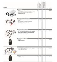 Thermo Top controllers.JPG