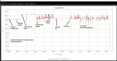 T6 main battery test driveV1.webp T6 main battery test driveV1.webp