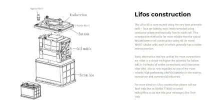 Annotation 2019-12-02 101334.webp