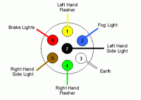 12N_Socket_wiring.gif 12N_Socket_wiring.gif