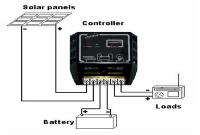 Solar-Charge-Controller.jpg