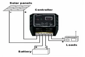 Solar-Charge-Controller.jpg