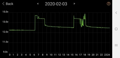 Screenshot_20200204-112224_Battery Monitor.webp