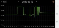Screenshot_20200211-060558_Battery Monitor.jpg