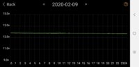 Screenshot_20200211-195007_Battery Monitor.jpg
