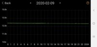 Screenshot_20200211-195007_Battery Monitor.jpg
