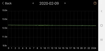 Screenshot_20200211-195007_Battery Monitor.webp