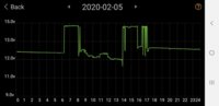 Screenshot_20200211-195023_Battery Monitor.jpg