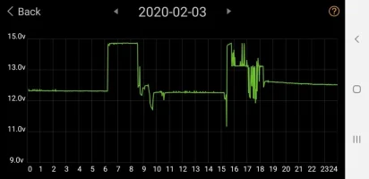 Screenshot_20200211-195031_Battery Monitor.webp