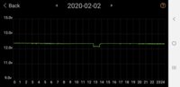 Screenshot_20200211-195035_Battery Monitor.jpg