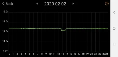 Screenshot_20200211-195035_Battery Monitor.webp