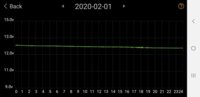 Screenshot_20200211-195040_Battery Monitor.jpg