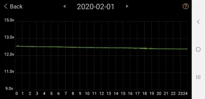 Screenshot_20200211-195040_Battery Monitor.webp