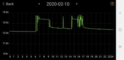 Screenshot_20200211-203931_Battery Monitor.webp