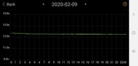 Screenshot_20200211-203937_Battery Monitor.jpg