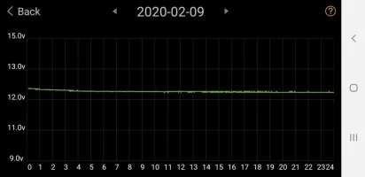 Screenshot_20200211-203937_Battery Monitor.webp
