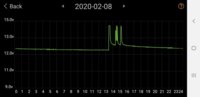 Screenshot_20200211-203941_Battery Monitor.jpg