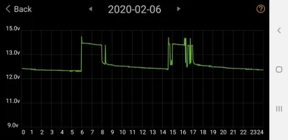 Screenshot_20200211-203952_Battery Monitor.webp