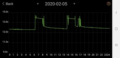 Screenshot_20200211-203957_Battery Monitor.webp