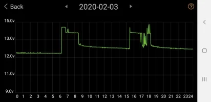 Screenshot_20200211-204009_Battery Monitor.webp