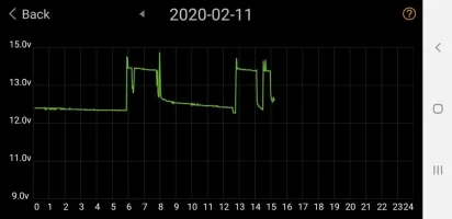Screenshot_20200211-203926_Battery Monitor.webp